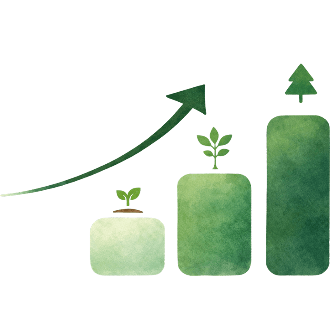 Growth Timeline Dashboard